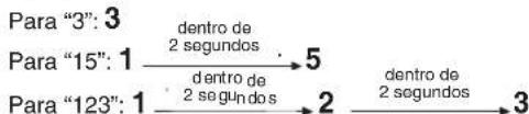 SHERWOOD CDC5506 - Selección de una canción/un fichero durante la reproduccion - 2