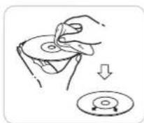 SHERWOOD CDC5506 - PFLEGE UND BEHANDLUNG VON DISCS - 3