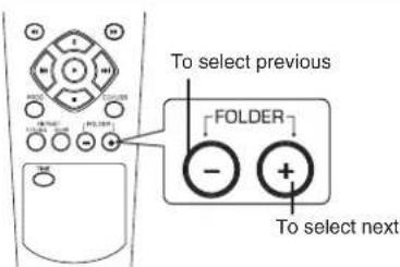 SHERWOOD CDC5506 - Selecting a folder during play - 1