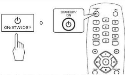 SHERWOOD CDC5506 - ■ Auto Power Save (ahorro de energia automática) - 1