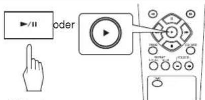 SHERWOOD CDC5506 - Wiedergabe starten. - 1