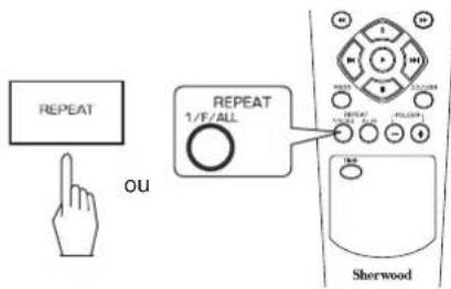 SHERWOOD CDC5506 - Répétition d'une piste/fichier, un dossier, toutes les pistes/fichiers - 1