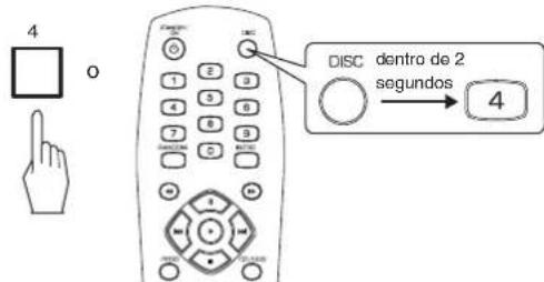 SHERWOOD CDC5506 - Selezione un disco - 1