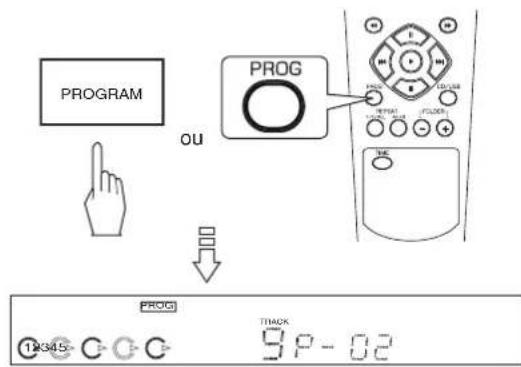 SHERWOOD CDC5506 - Remplacer toute piste/fichier programme - 1