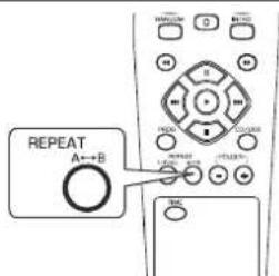 SHERWOOD CDC5506 - Repeating a specific passage - 1