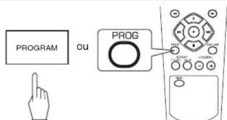 SHERWOOD CDC5506 - Lecture dans un ORDRE programme - 1