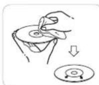 SHERWOOD CDC5506 - CARE AND HANDLING OF DISCS - 3