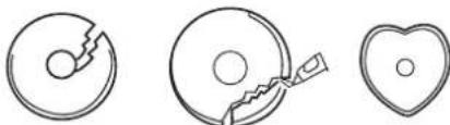 SHERWOOD CDC5506 - CARE AND HANDLING OF DISCS - 5