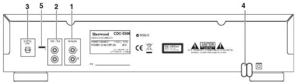SHERWOOD CDC5506 - Rear Panel Connections - 1