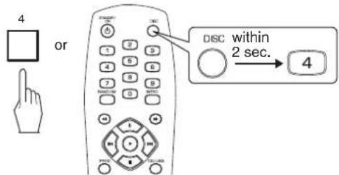 SHERWOOD CDC5506 - Selecting a disc - 1