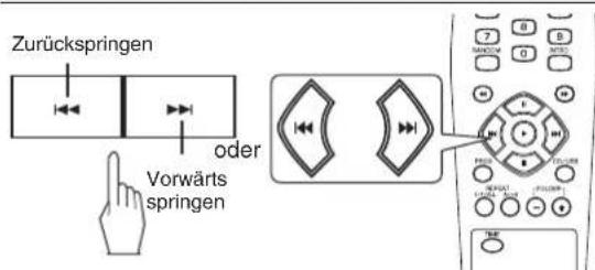 SHERWOOD CDC5506 - Track/Datei während der Wiedergabe wahlen - 1