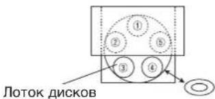 SHERWOOD CDC5506 - 3aMeHnTe JeKeJaembI dNcK. - 1
