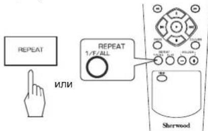 SHERWOOD CDC5506 - NoBTopeHne TpeKa/phiJa, panKn, Bcex TpeKOB/phiJIOB. - 1