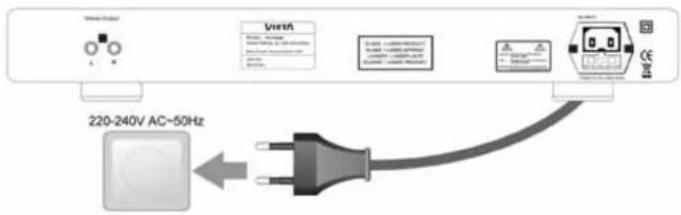 VIETA VHCD030 - Connection to the Mains - 1