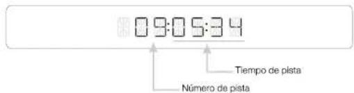 VIETA VHCD030 - Visor LCD de Información - 1