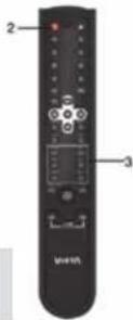 VIETA VHCD030 - On, Off y Standby - 1