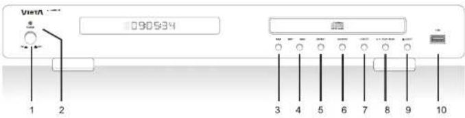 VIETA VHCD030 - Connections - 1