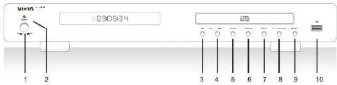 VIETA VHCD030 - Conexiones - 1