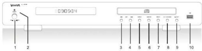 VIETA VHCD030 - Connections - 1