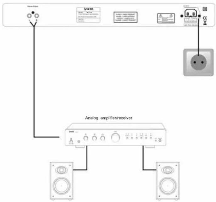 VIETA VHCD030 - Audio connection layout - 1