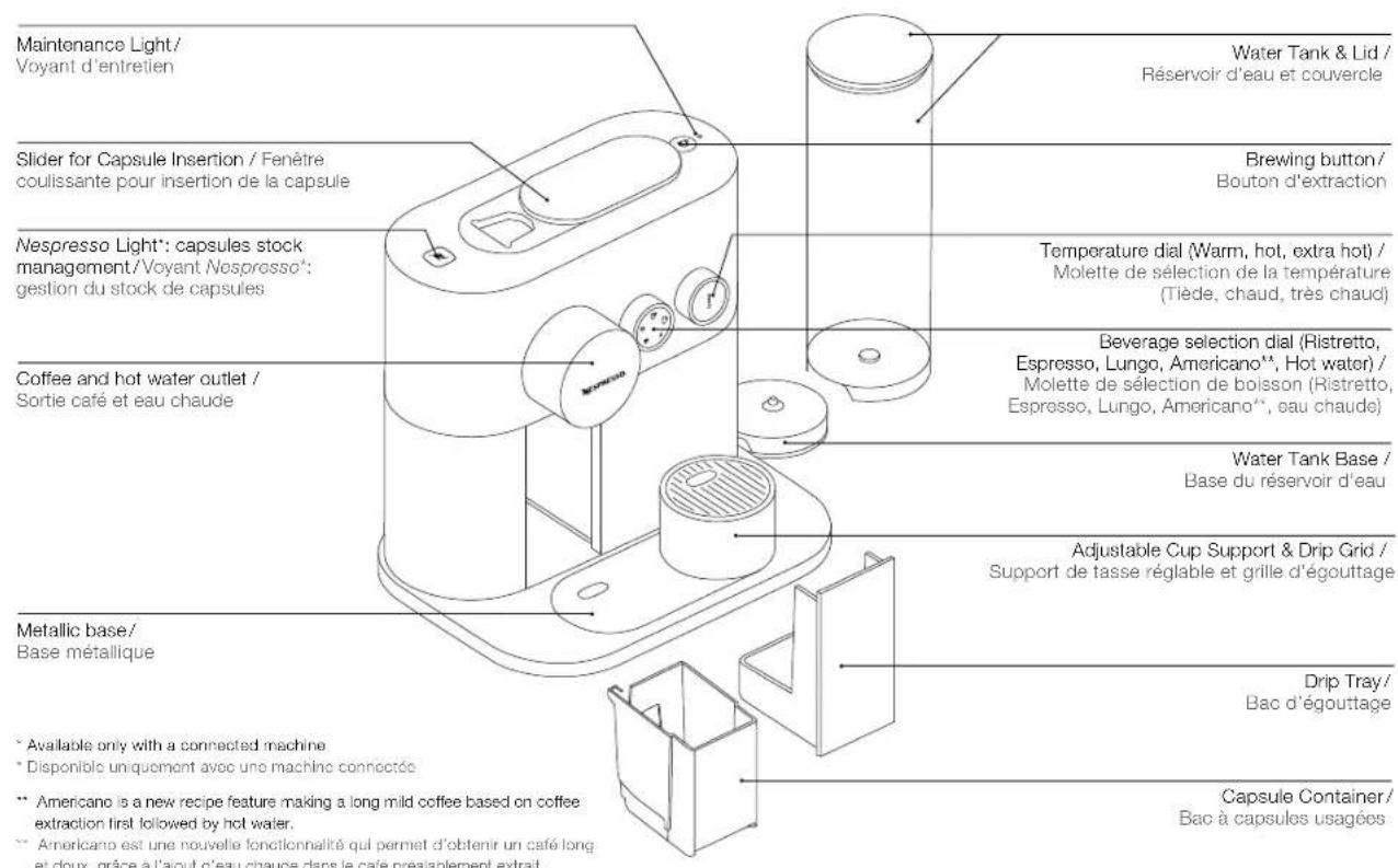 MAGIMIX Nespresso Expert - Machine Overview/ Presentation de la machine - 2