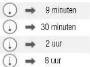 MAGIMIX Nespresso Expert - Opties in de instellingenmodus: - 1