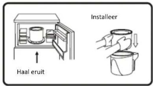 TREBS Comfortice 99271 - Uw ijsmaker gebruiken - 4