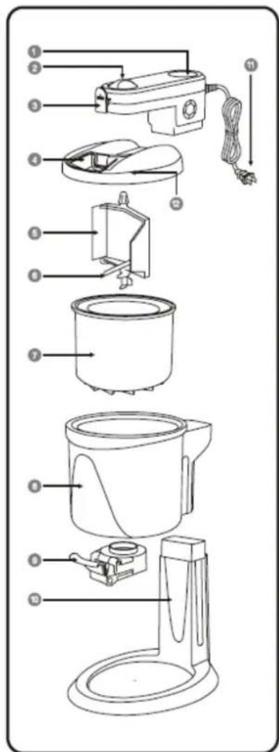 TREBS Comfortice 99271 - Uw ijsmaker gebruiken - 2