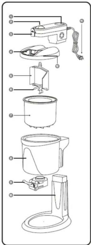 TREBS Comfortice 99271 - To use your ice cream maker - 2