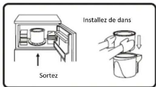 TREBS Comfortice 99271 - Pour uliser votre machine à crème glacée - 4