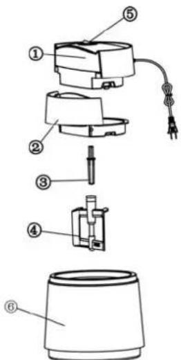 TREBS Comfortice 99254 - Gebrauch der Eismaschine - 1