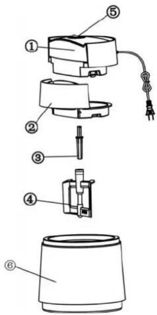TREBS Comfortice 99254 - To use your ice cream maker - 1