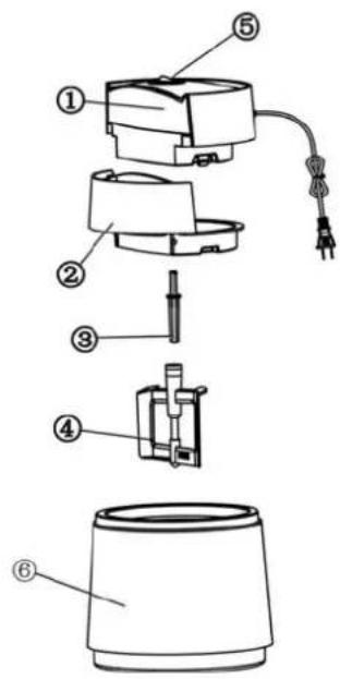 TREBS Comfortice 99254 - Uw ijsmachine gebruiken - 1