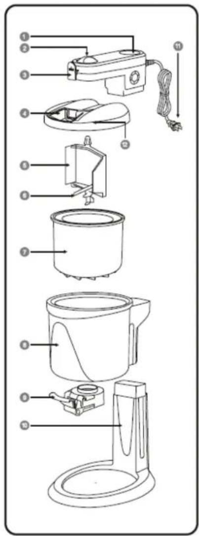 TREBS Comfortice 99243 - Uw ijsmaker gebruiken - 2