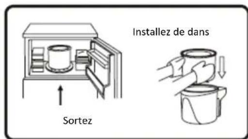 TREBS Comfortice 99243 - Pour uliser votre machine à crème glacée - 4