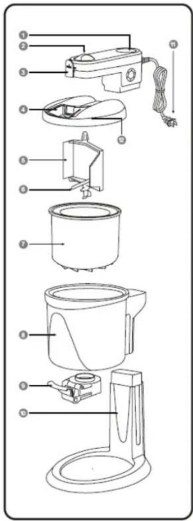 TREBS Comfortice 99243 - To use your ice cream maker - 2