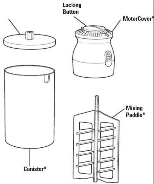 HAMILTON BEACH 68990 - Parts and Features - 2