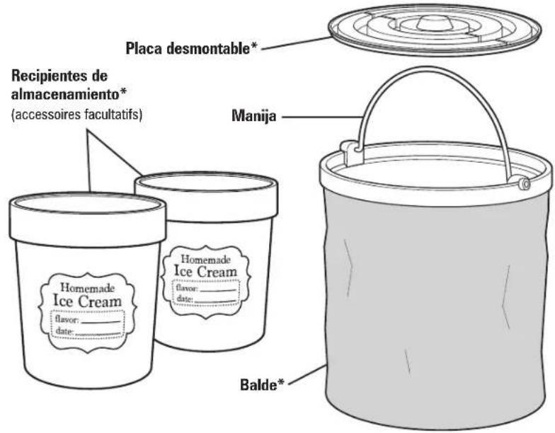 HAMILTON BEACH 68990 - Partes y Caracteristicas - 1