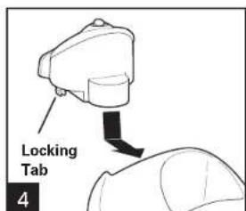 HAMILTON BEACH 68321Z - How to Make Ice Cream - 4