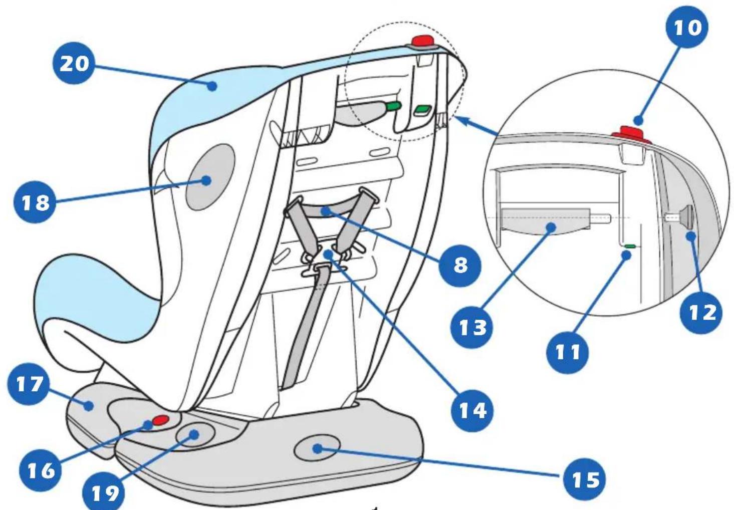 Ramatti Venus Comfort - VENUS Comfort - 2