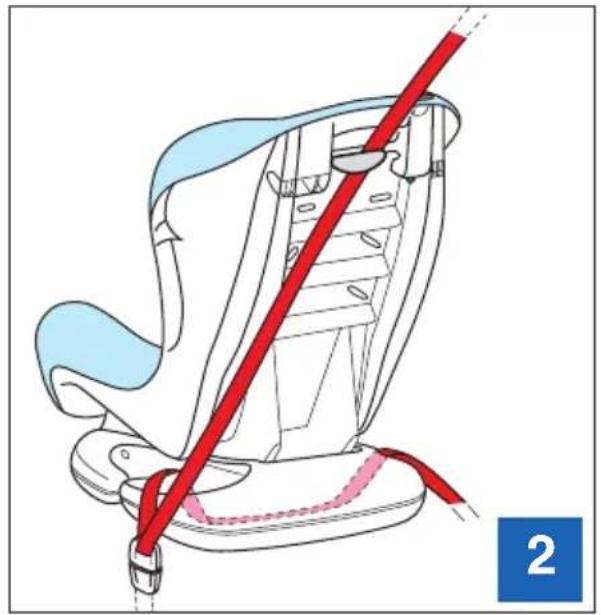 Ramatti Venus Comfort - VENUS Comfort - 4