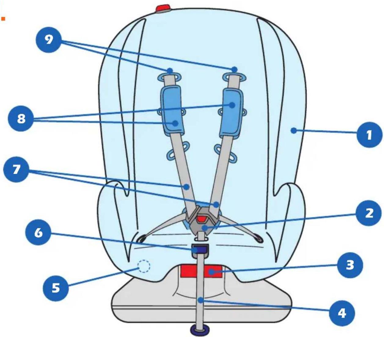 Ramatti Venus Comfort - VENUS Comfort - 1