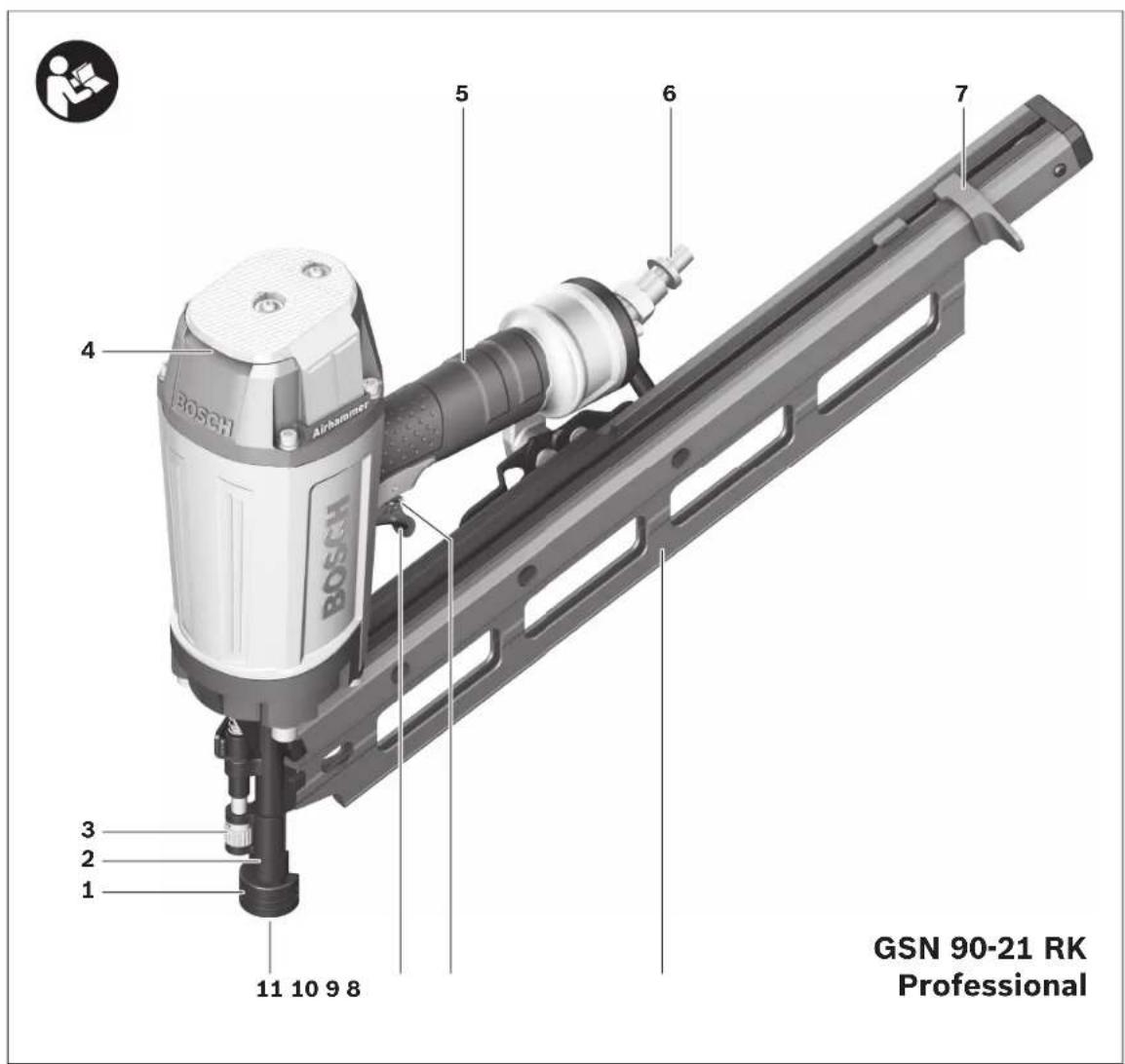 BOSCH GSN 9034 DK Professional - 1