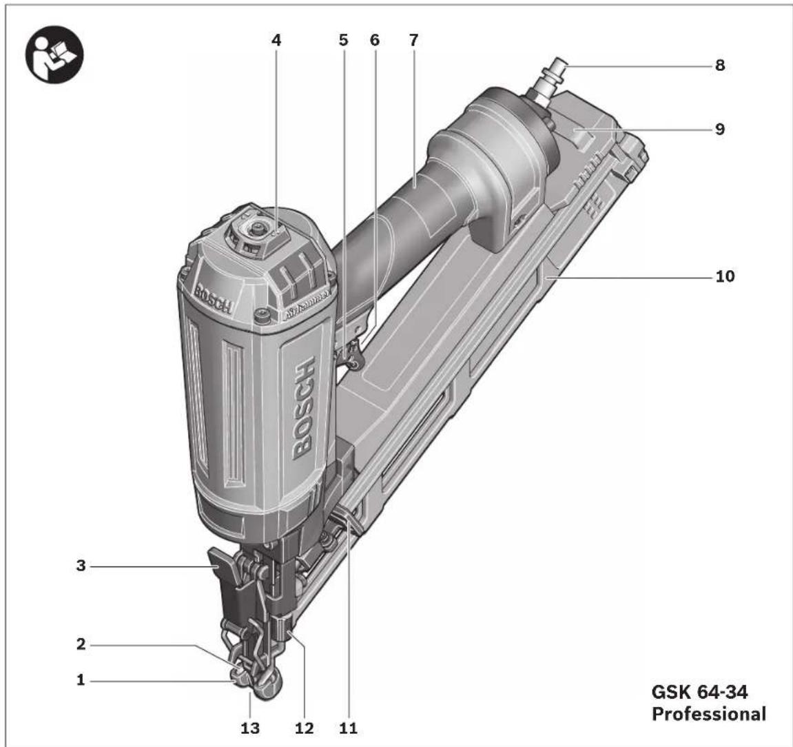 BOSCH GSK 6434 Professional - 1