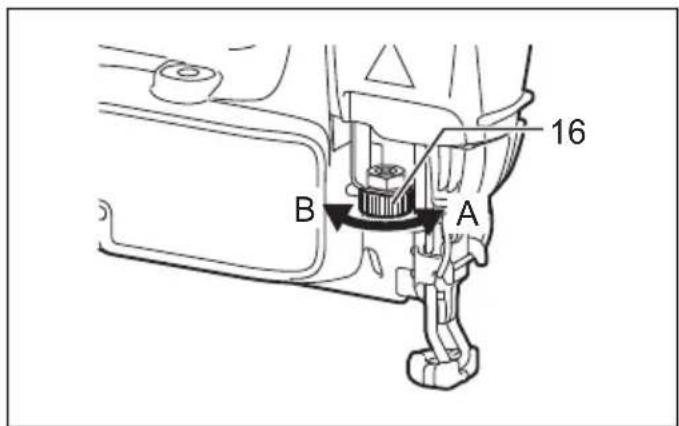 MAKITA GF600ZK - GF600 - 15