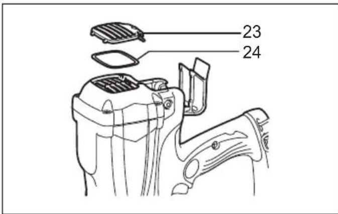 MAKITA GF600ZK - GF600 - 28
