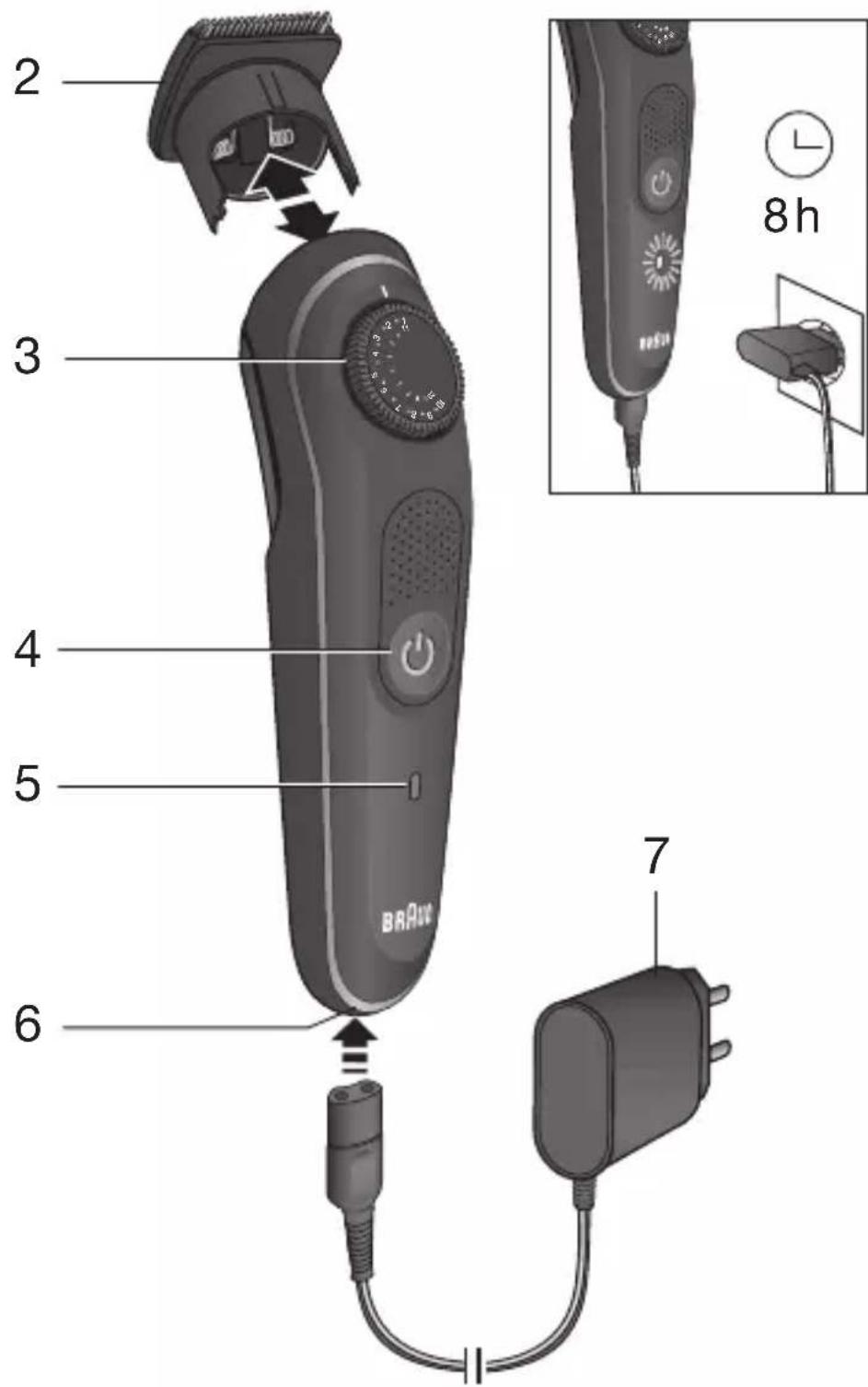 BRAUN BT 3040 - 2