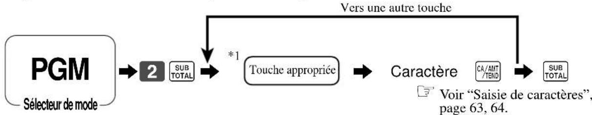 CASIO SEC2000 - Programmation du descripteur de rayon/PLU de base/touches de fonctions - 1