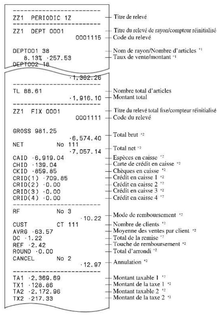 CASIO SEC2000 - OPERATION - 4