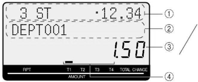 CASIO SEC2000 - Enregistrement d'articles (par rayon/PLU) - 1
